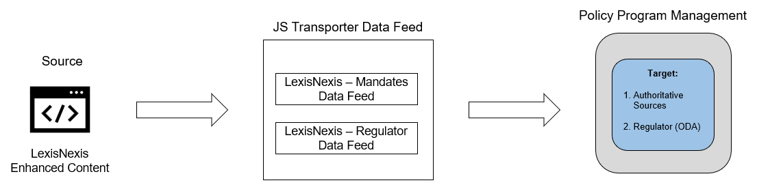 Graphical user interface  Description automatically generated